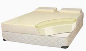 Memory Foam mattress